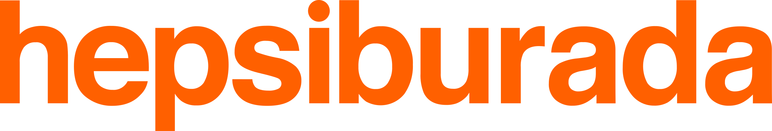 Trendyol Entegrasyonu